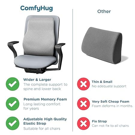 Lumbar support pillow |Speed up recovery from sitting-related back pain